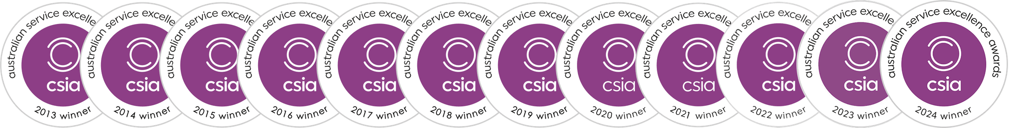 CSIA Australian Service Excellence Awards - 2013 Winner to 2024 Winner